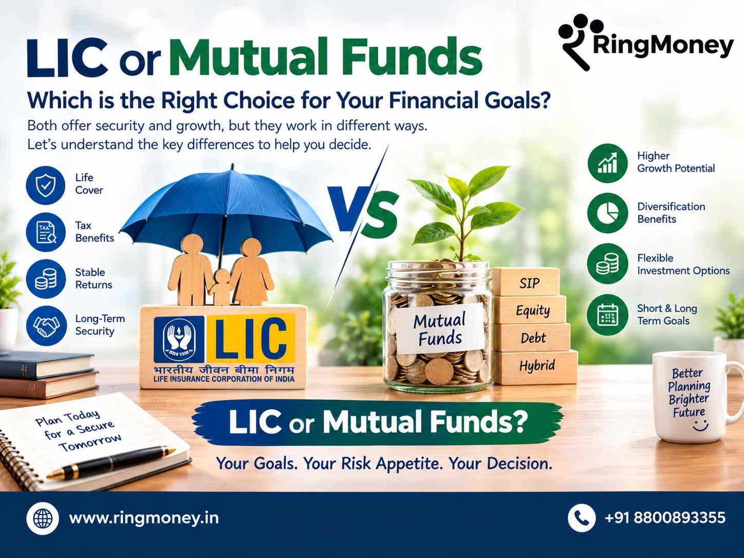 LIC or Mutual Funds: Understanding the Difference Before You Invest