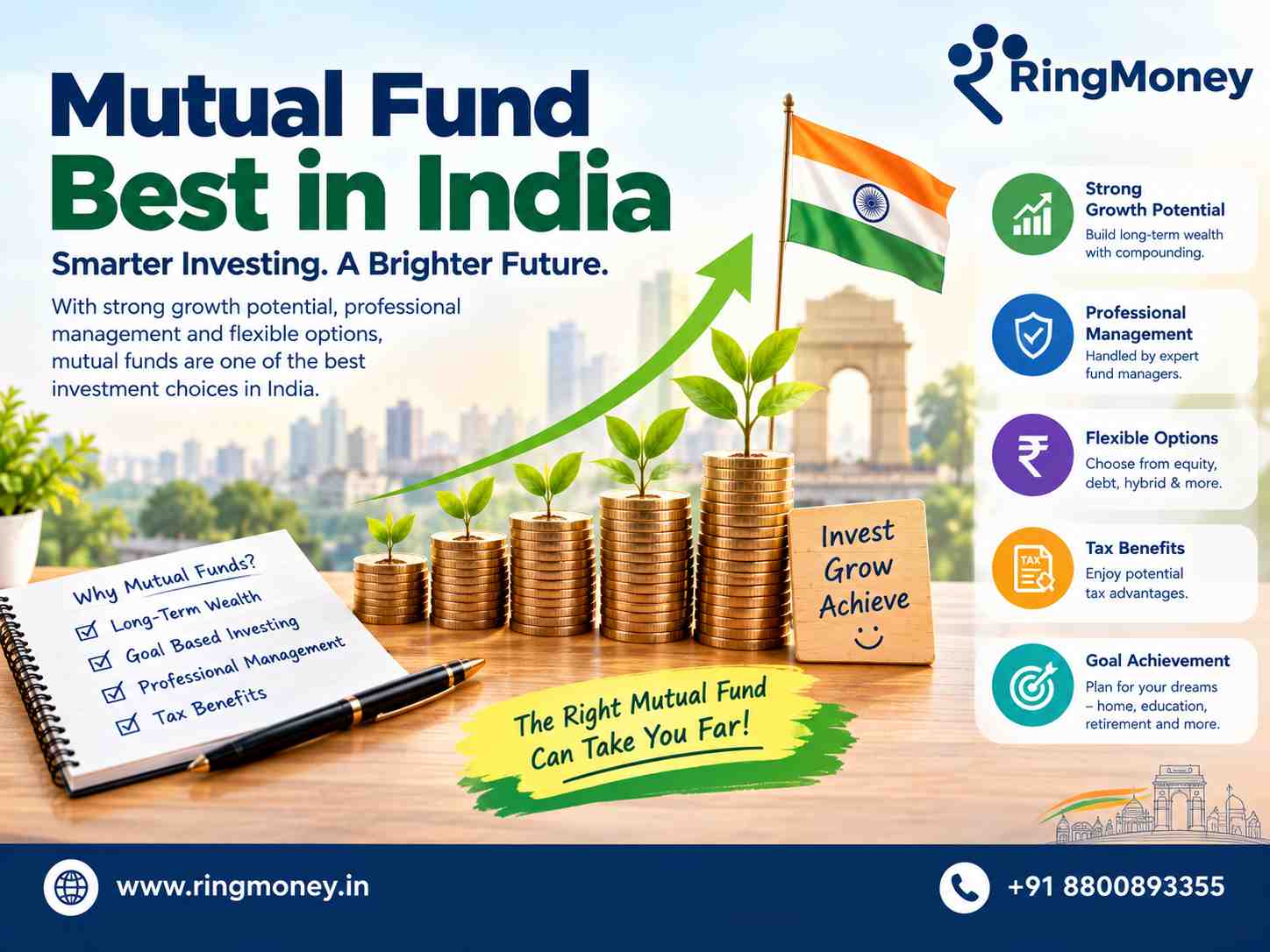 Mutual Fund Best in India: A Practical Guide for Investors